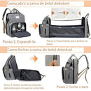Bolsa  Berço Viaja Fácil com Mochila Térmica-[ MommyBag]